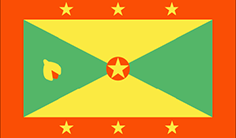 Grenada : Herrialde bandera (Batez besteko)