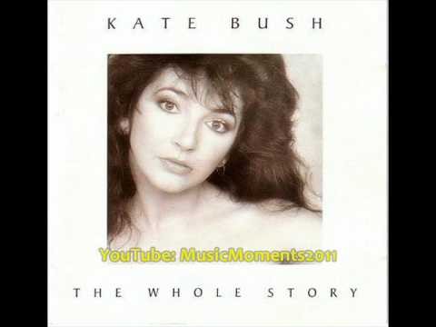 Kate Bush » Hounds of Love - Kate Bush on CD