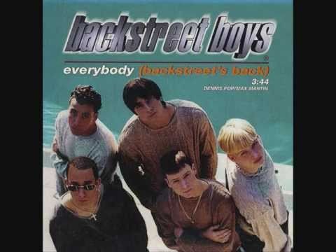 Backstreet Boys » Backstreet Boys Greatest hits Chapter 1 Megamix!