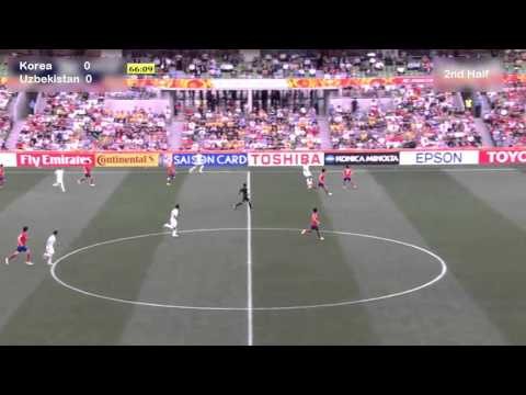 Korea vs Uzbekistan|2nd half| AFC Asian Cup 2015